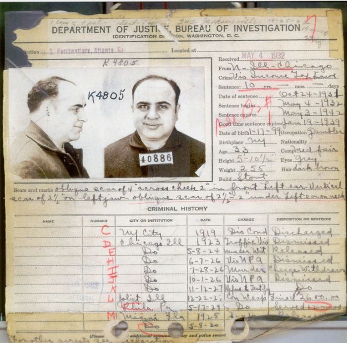 Capones criminal record in 1932