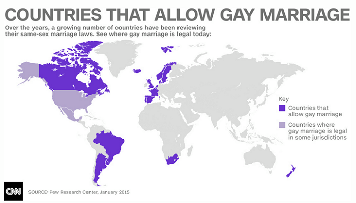 Countries Allow Gay Marriage 99