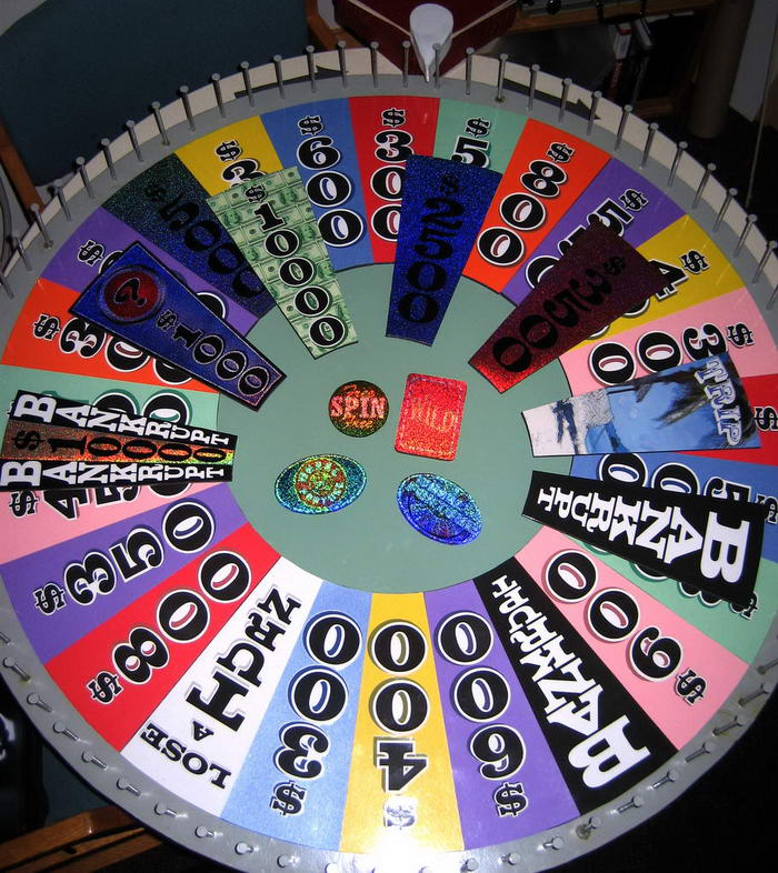 Wheel of Fortune