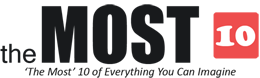 The Most 10 Of Everything logo