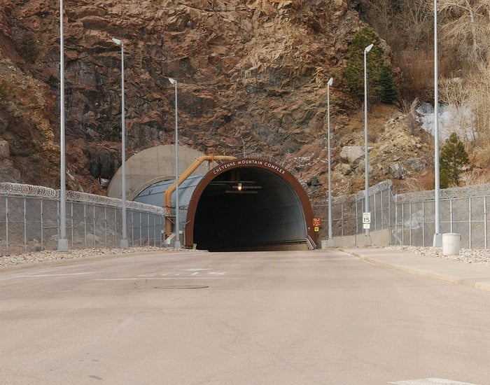 Cheyenne Mountain Complex - Most Guarded Places