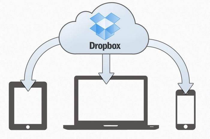 Dropbox - Tools to Organize Your College Life