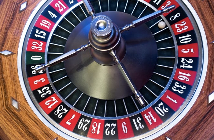 European Roulette