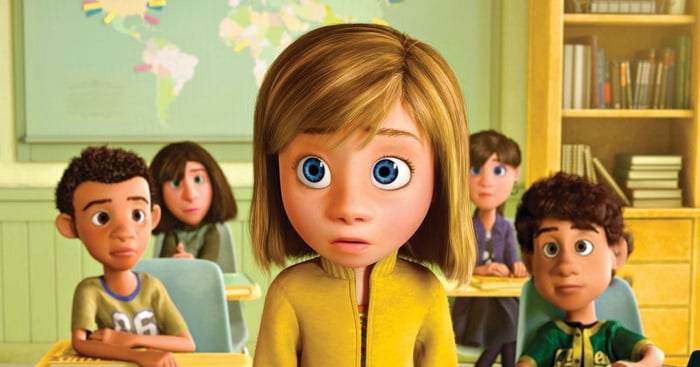 Inside Out - Inspiring Movies