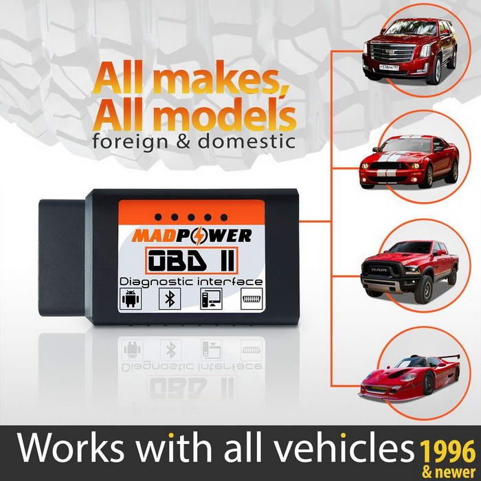 OBD2 Scanner