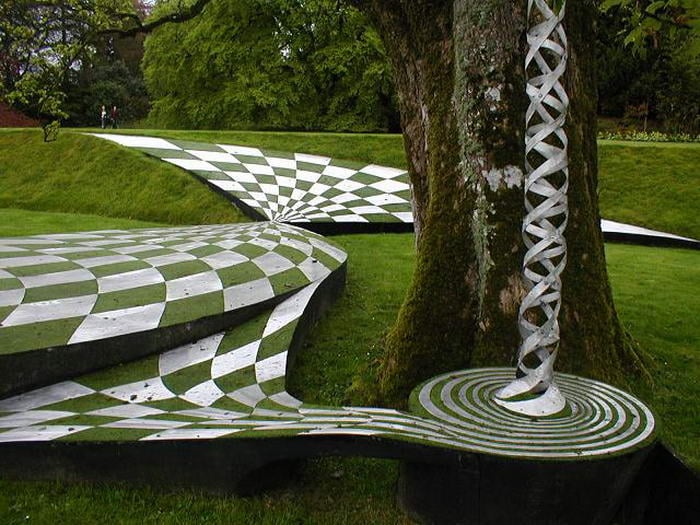 The Garden of Cosmic Speculation